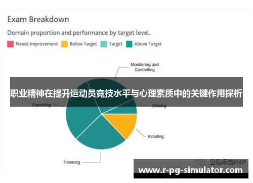 职业精神在提升运动员竞技水平与心理素质中的关键作用探析
