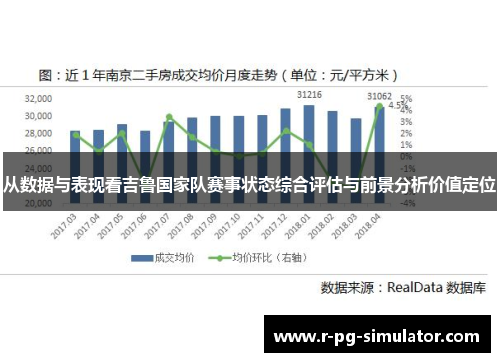 从数据与表现看吉鲁国家队赛事状态综合评估与前景分析价值定位