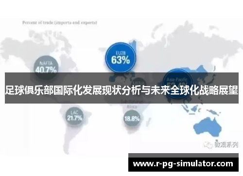 足球俱乐部国际化发展现状分析与未来全球化战略展望 足球俱乐部国际化发展现状分析与未来全球化战略展望