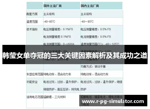 韩莹女单夺冠的三大关键因素解析及其成功之道 韩莹女单夺冠的三大关键因素解析及其成功之道