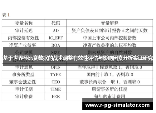 基于世界杯比赛数据的战术调整有效性评估与影响因素分析实证研究 基于世界杯比赛数据的战术调整有效性评估与影响因素分析实证研究